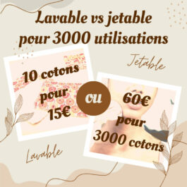 Lingettes lavables/Cotons à démaquiller