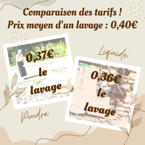 lessive-ecologique-efficace-comparaison-prix