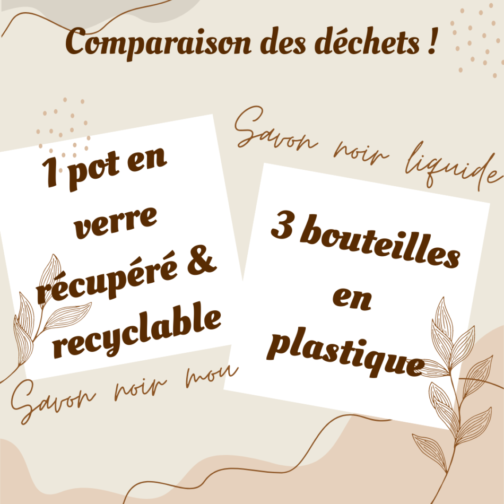 Savon noir mou - 500g – Image 3